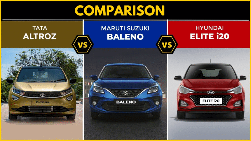 Tata Altroz v/s Hyundai i20 v/s Maruti Suzuki Baleno